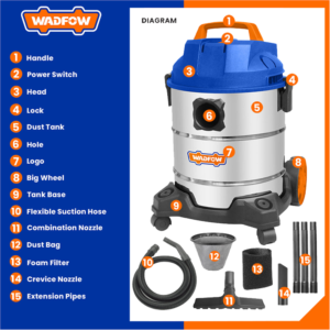 VACUUM CLEANER 20 LTR WVR4A20
