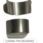 CARNK PIN BEARING 173F 0.25